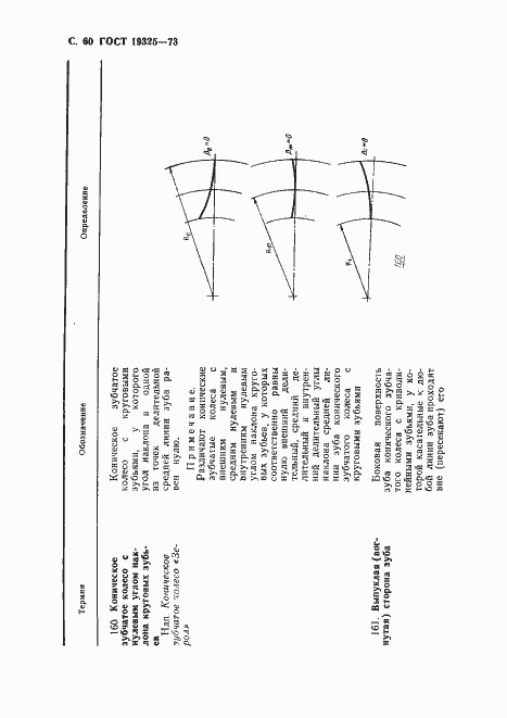 Страница 61 ГОСТ 19325-73