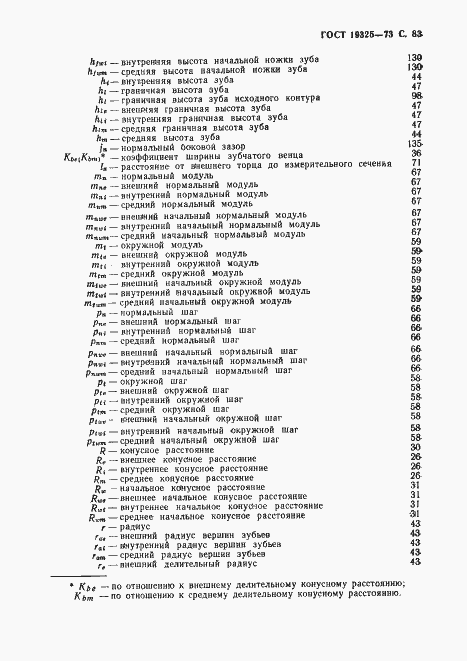 Страница 84 ГОСТ 19325-73
