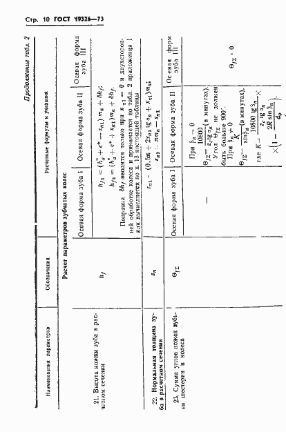 Страница 12 ГОСТ 19326-73