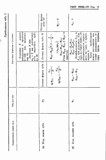 Страница 13 ГОСТ 19326-73