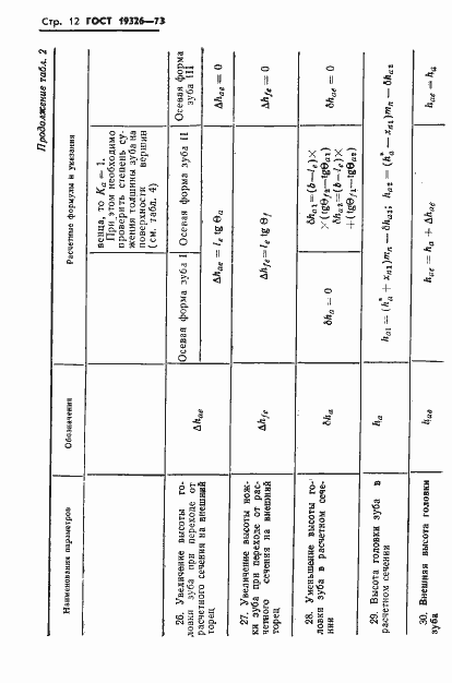 Страница 14 ГОСТ 19326-73