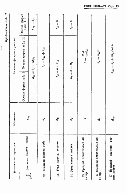 Страница 15 ГОСТ 19326-73