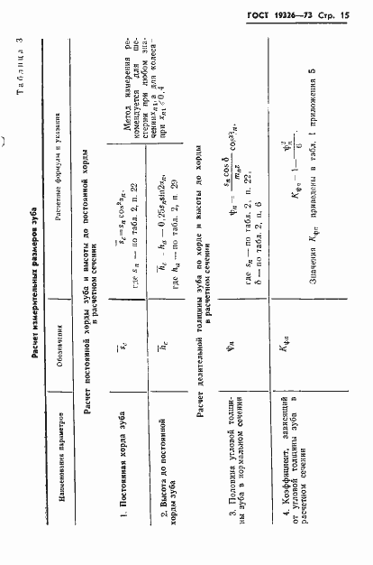 Страница 17 ГОСТ 19326-73