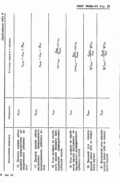 Страница 25 ГОСТ 19326-73