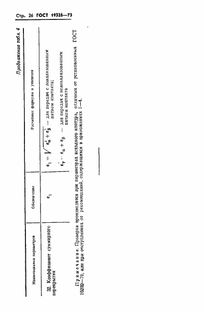 Страница 28 ГОСТ 19326-73