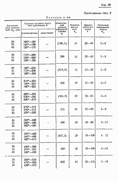 Страница 45 ГОСТ 19326-73