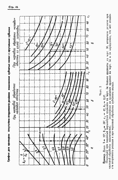 Страница 48 ГОСТ 19326-73