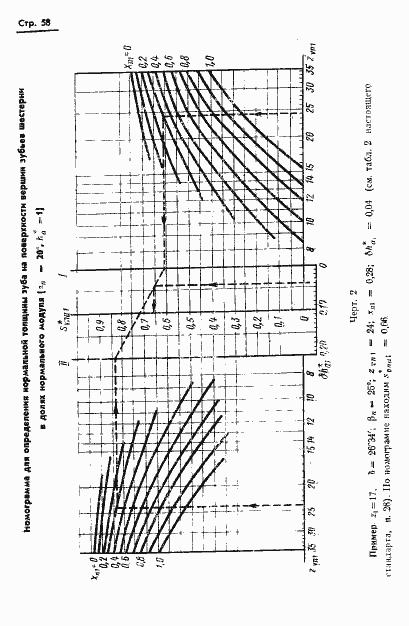 Страница 60 ГОСТ 19326-73