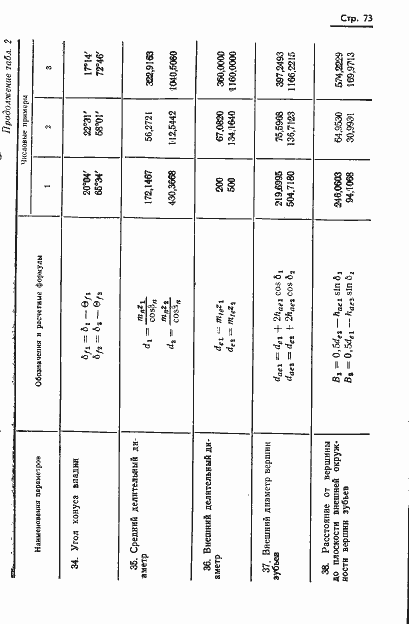 Страница 75 ГОСТ 19326-73