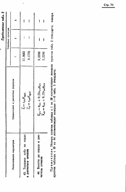 Страница 77 ГОСТ 19326-73