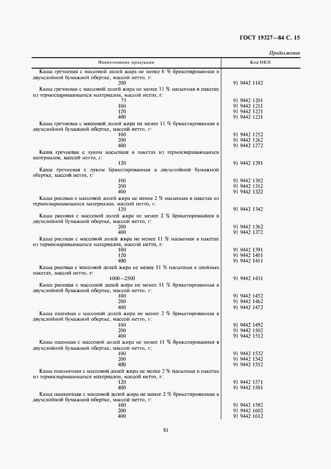 Страница 15 ГОСТ 19327-84