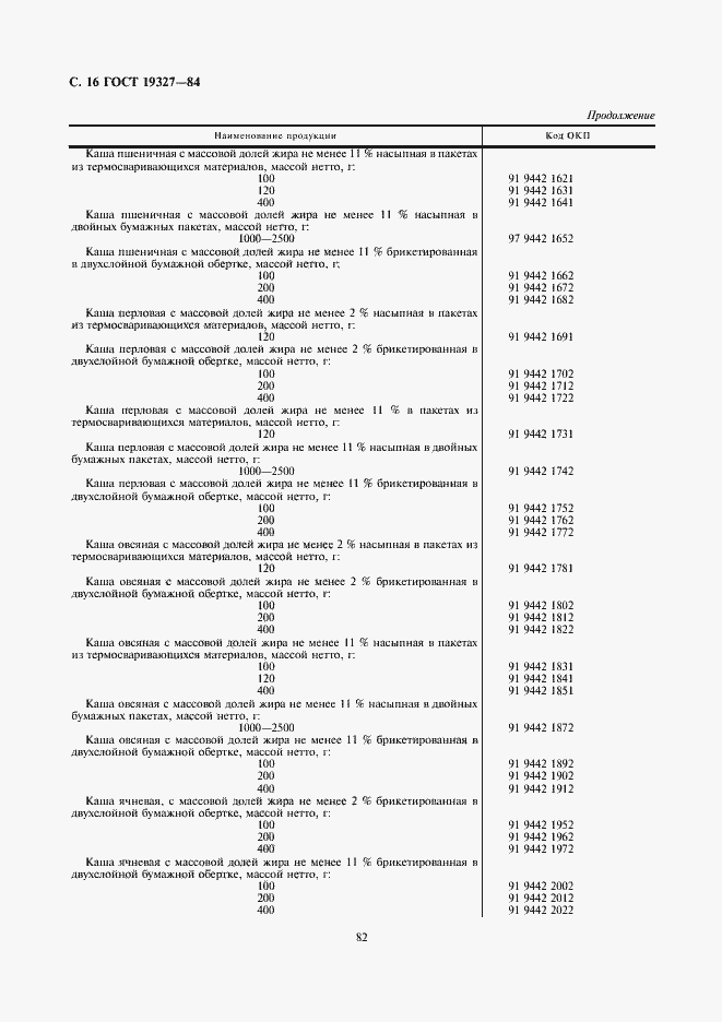 Страница 16 ГОСТ 19327-84
