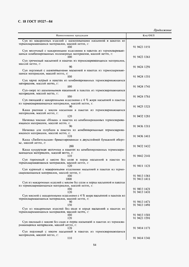 Страница 18 ГОСТ 19327-84