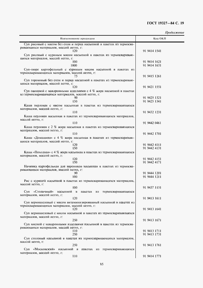 Страница 19 ГОСТ 19327-84
