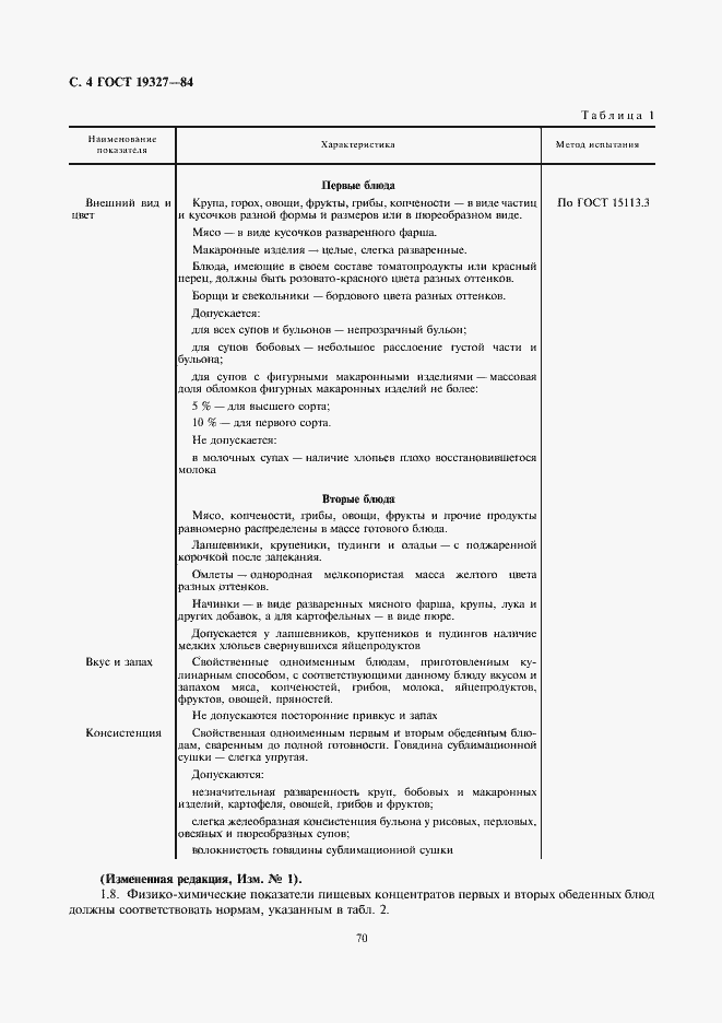 Страница 4 ГОСТ 19327-84