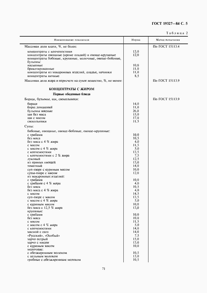 Страница 5 ГОСТ 19327-84