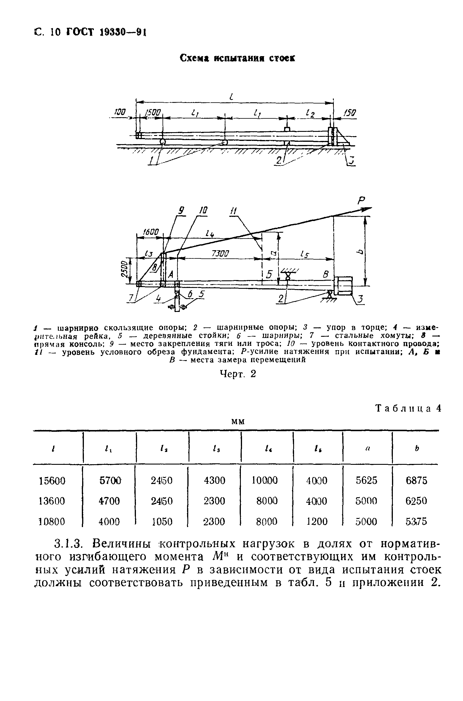 Страница 11 ГОСТ 19330-91