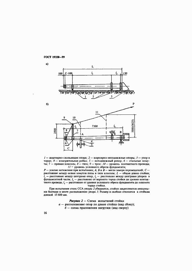 Страница 20 ГОСТ 19330-99