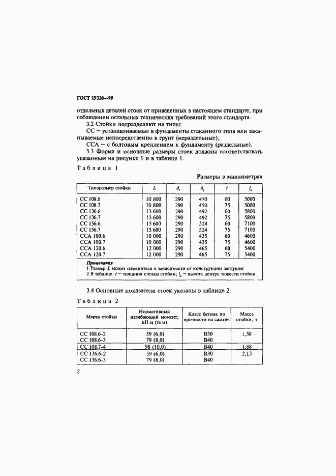 Страница 6 ГОСТ 19330-99