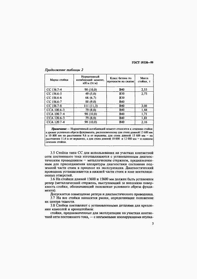 Страница 7 ГОСТ 19330-99