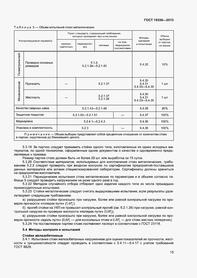 Страница 20 ГОСТ 19330-2013