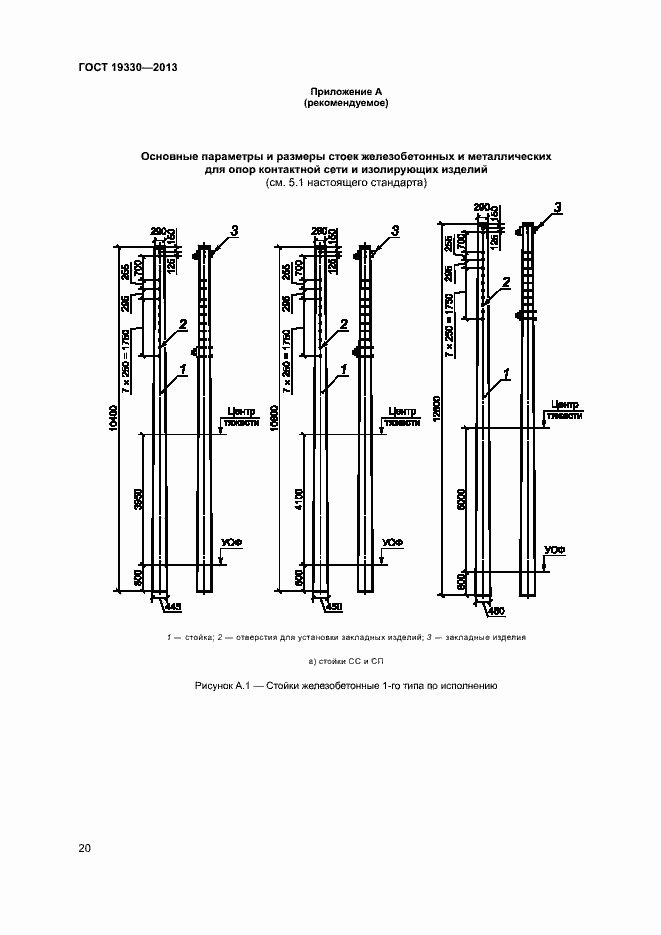 Страница 25 ГОСТ 19330-2013