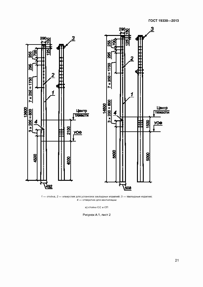 Страница 26 ГОСТ 19330-2013