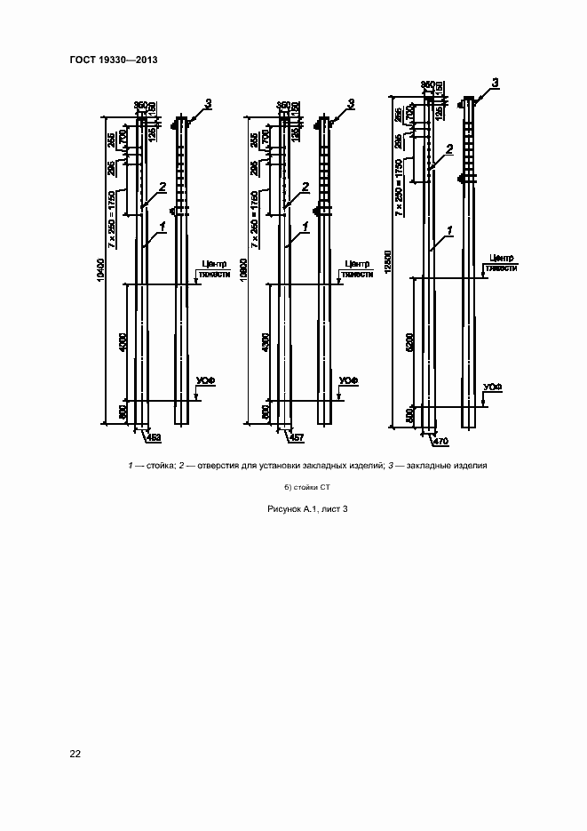 Страница 27 ГОСТ 19330-2013
