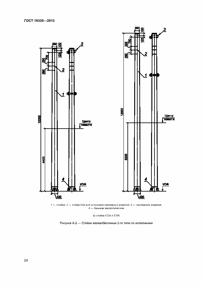 Страница 29 ГОСТ 19330-2013