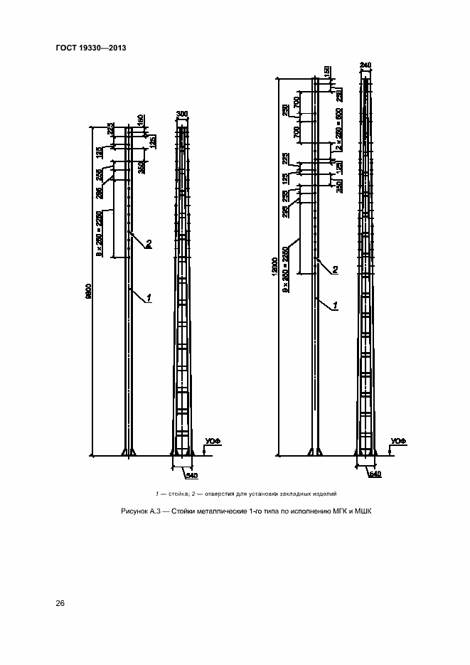 Страница 31 ГОСТ 19330-2013