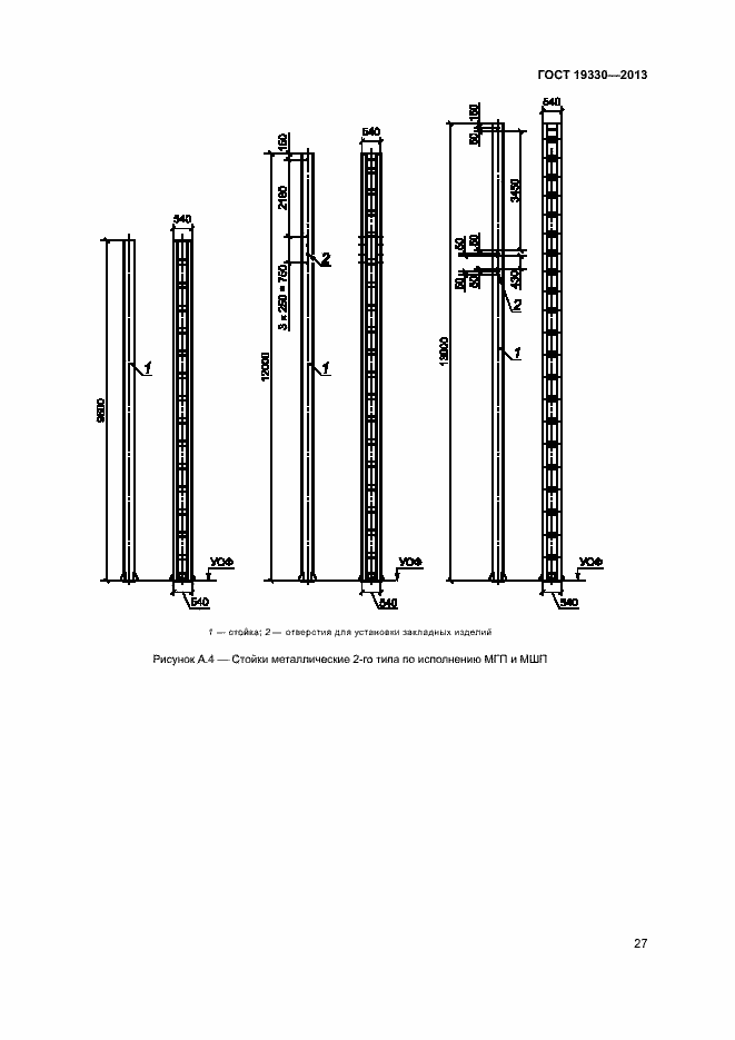 Страница 32 ГОСТ 19330-2013
