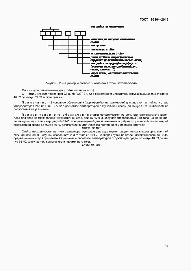 Страница 36 ГОСТ 19330-2013