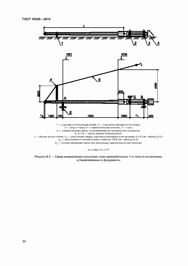 Страница 39 ГОСТ 19330-2013