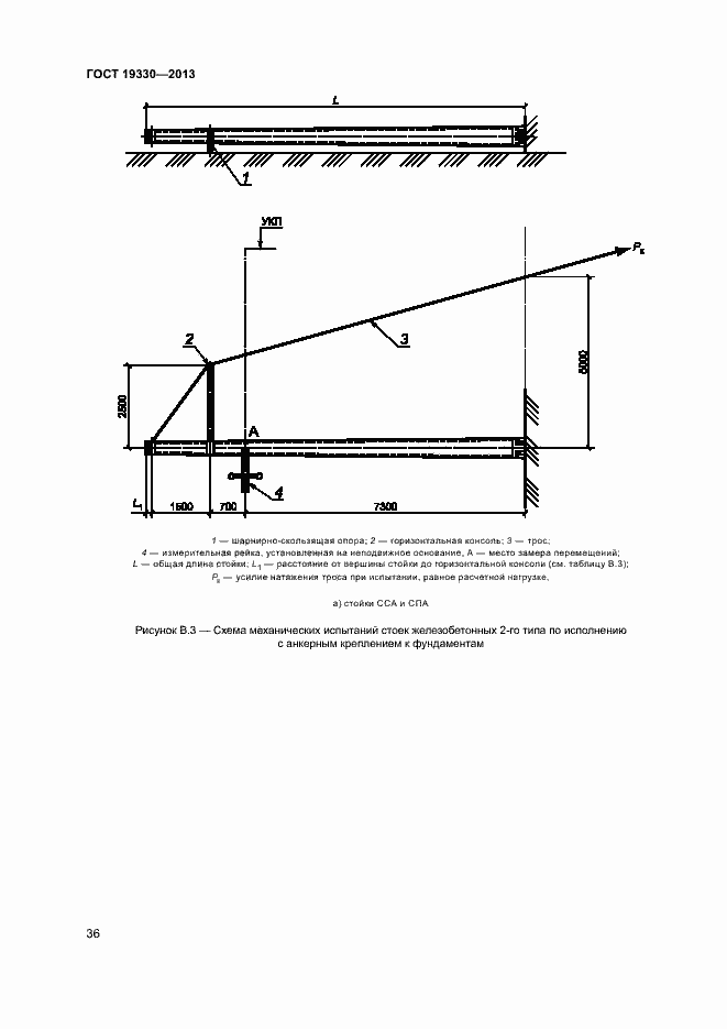 Страница 41 ГОСТ 19330-2013