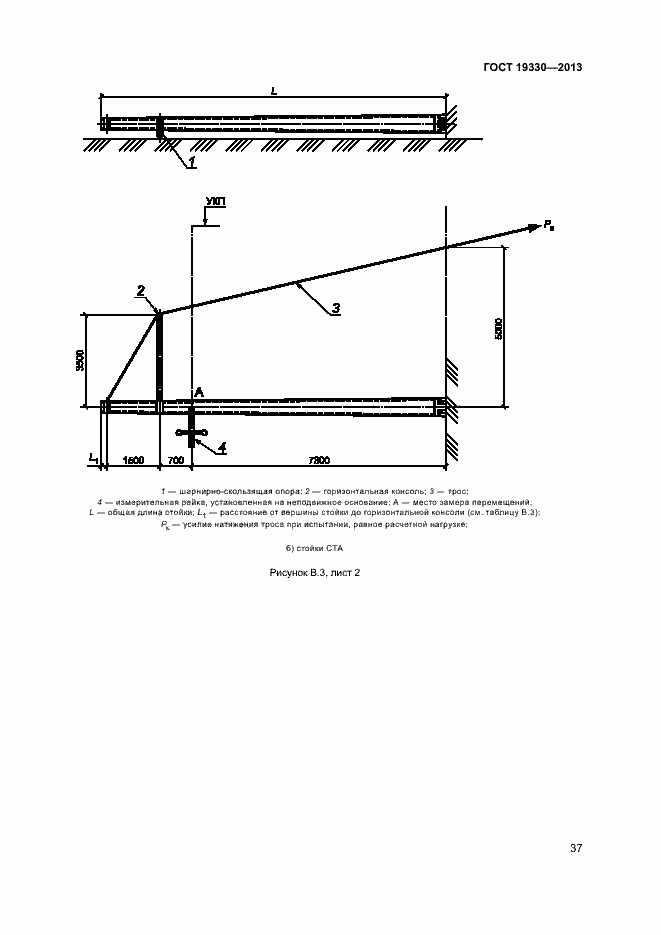 Страница 42 ГОСТ 19330-2013