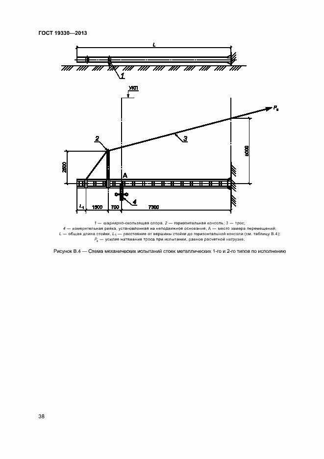Страница 43 ГОСТ 19330-2013