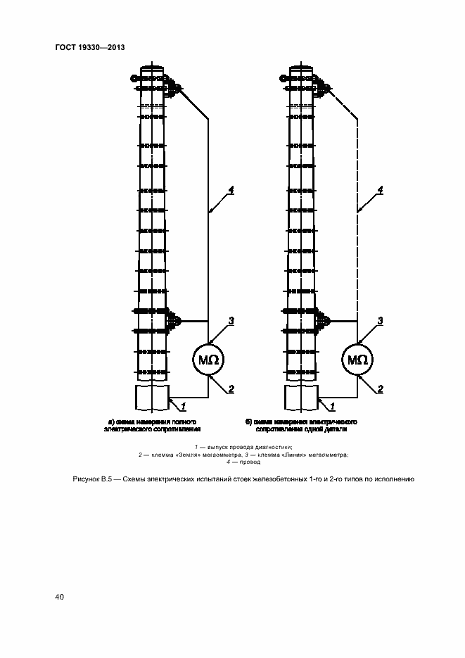 Страница 45 ГОСТ 19330-2013