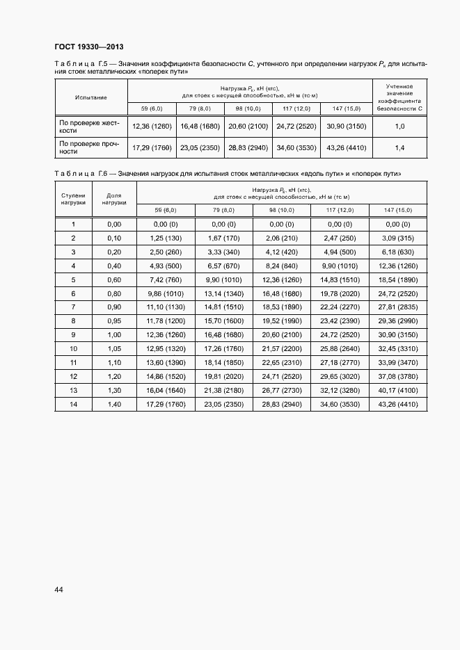 Страница 49 ГОСТ 19330-2013