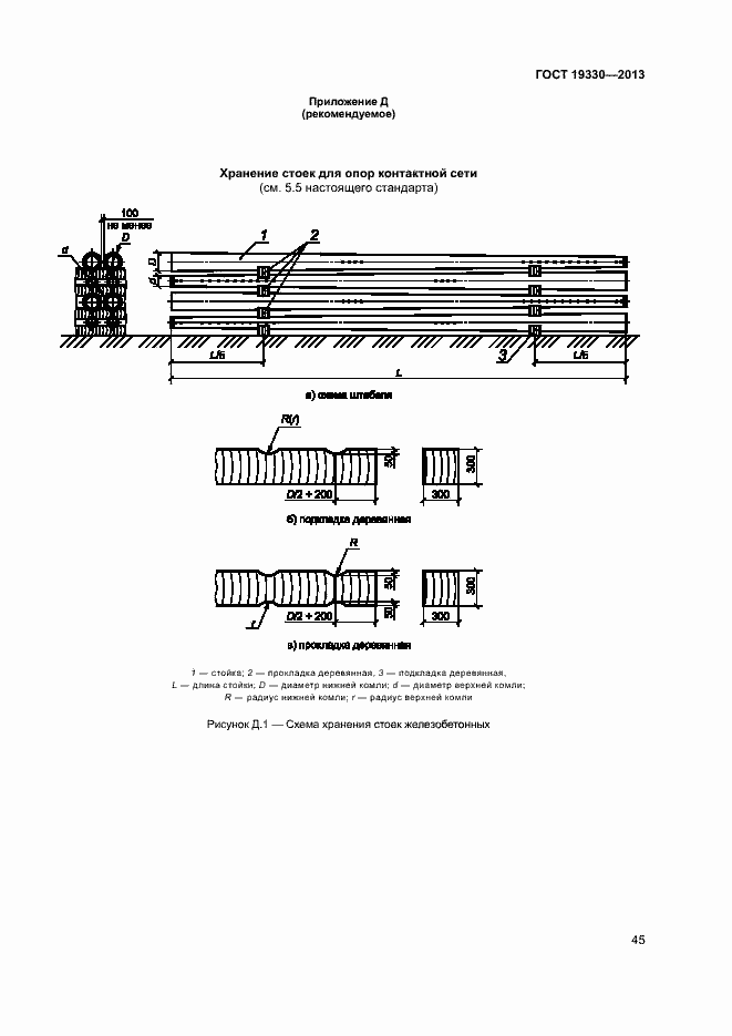 Страница 50 ГОСТ 19330-2013