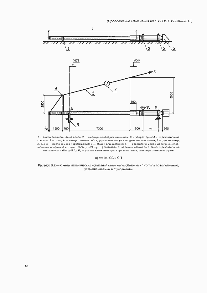 Страница 62 ГОСТ 19330-2013