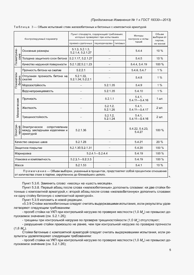 Приложение №2 ГОСТ 19330-2013