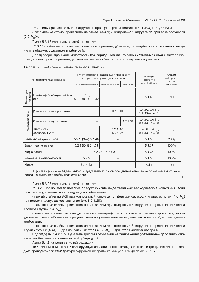 Приложение №2 ГОСТ 19330-2013