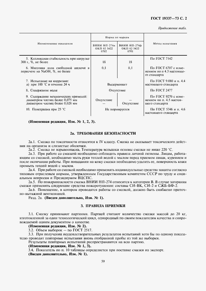 Страница 2 ГОСТ 19337-73