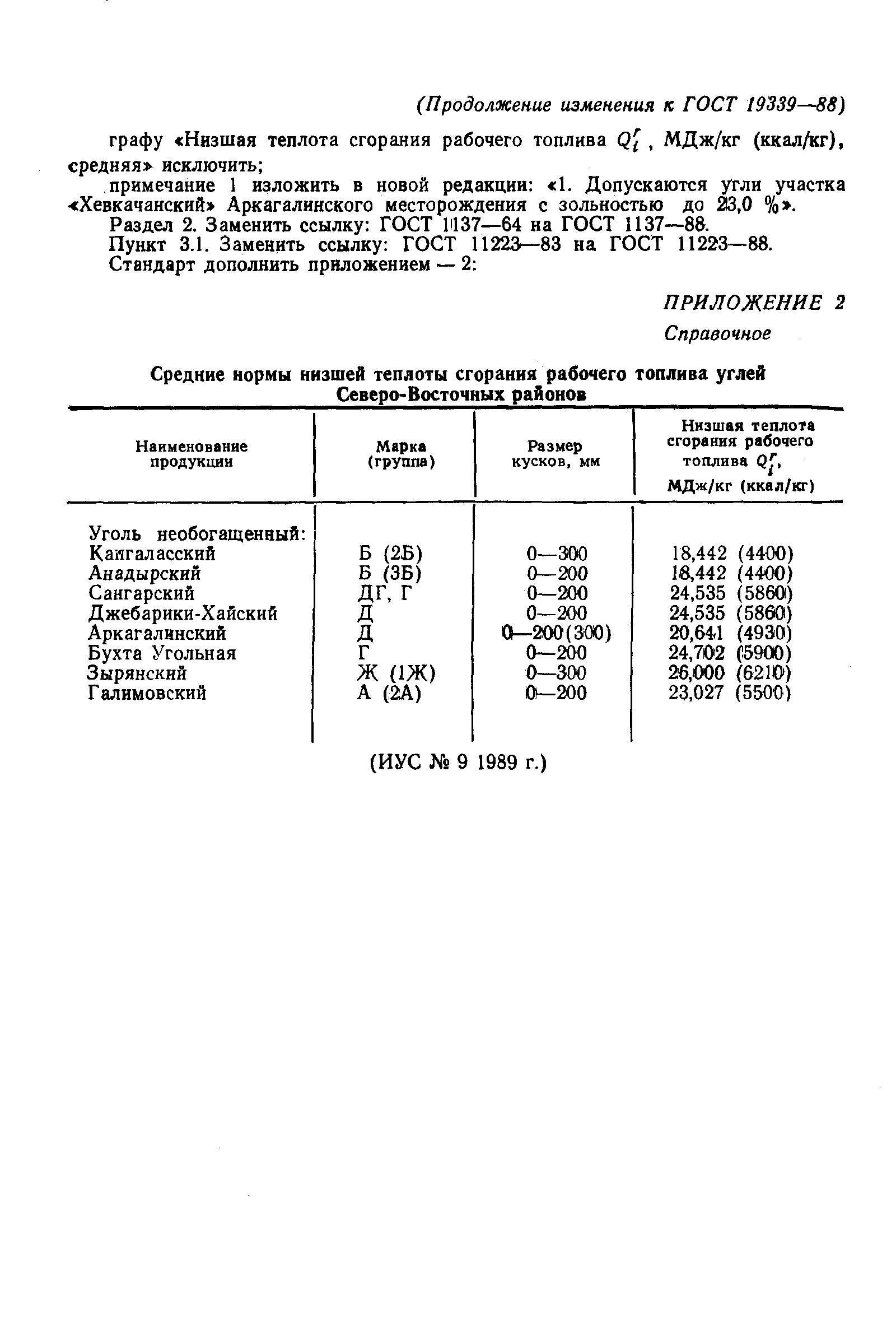 Страница 8 ГОСТ 19339-88