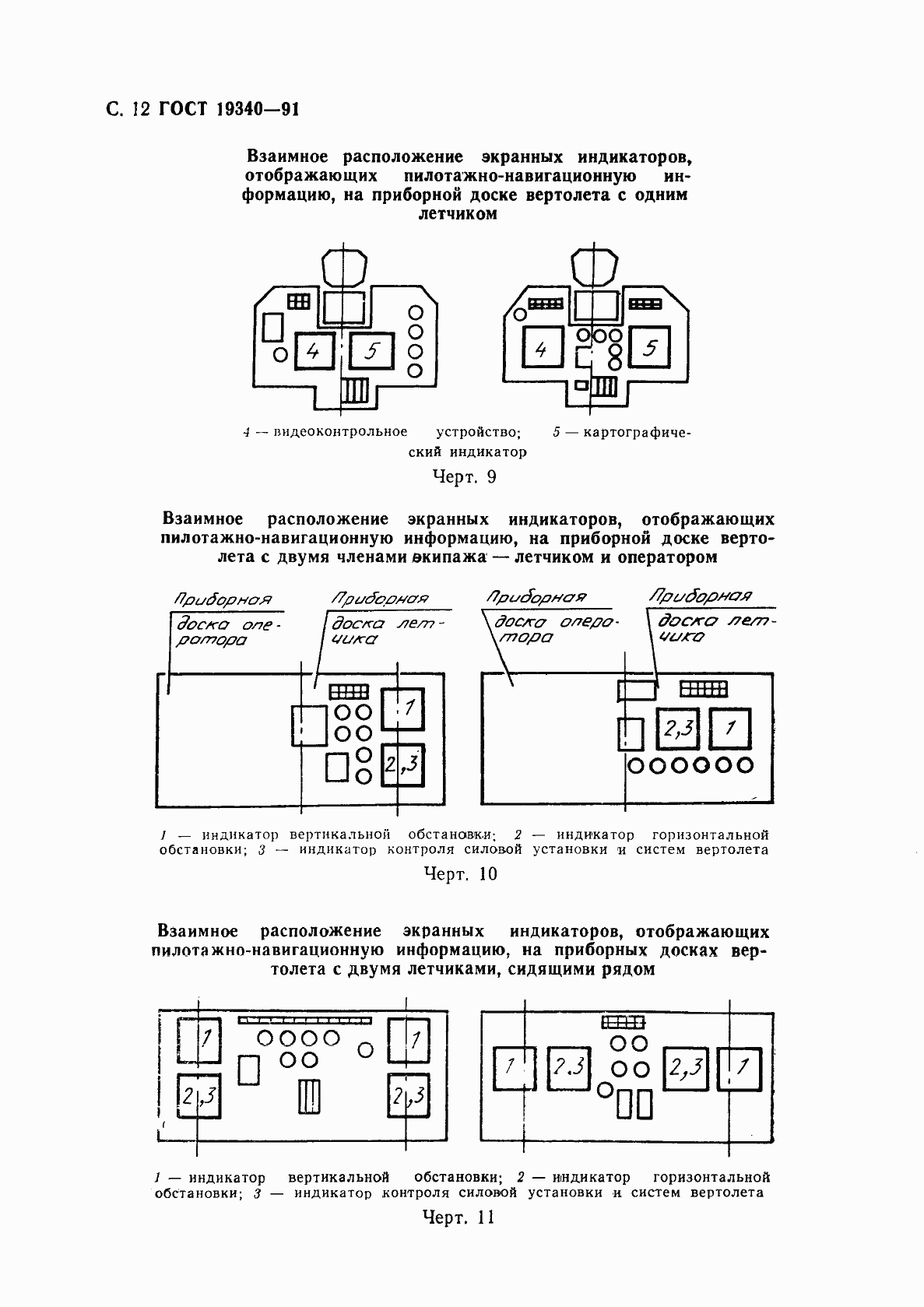 Страница 14 ГОСТ 19340-91