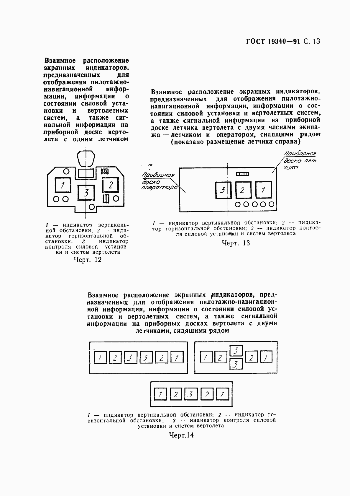 Страница 15 ГОСТ 19340-91