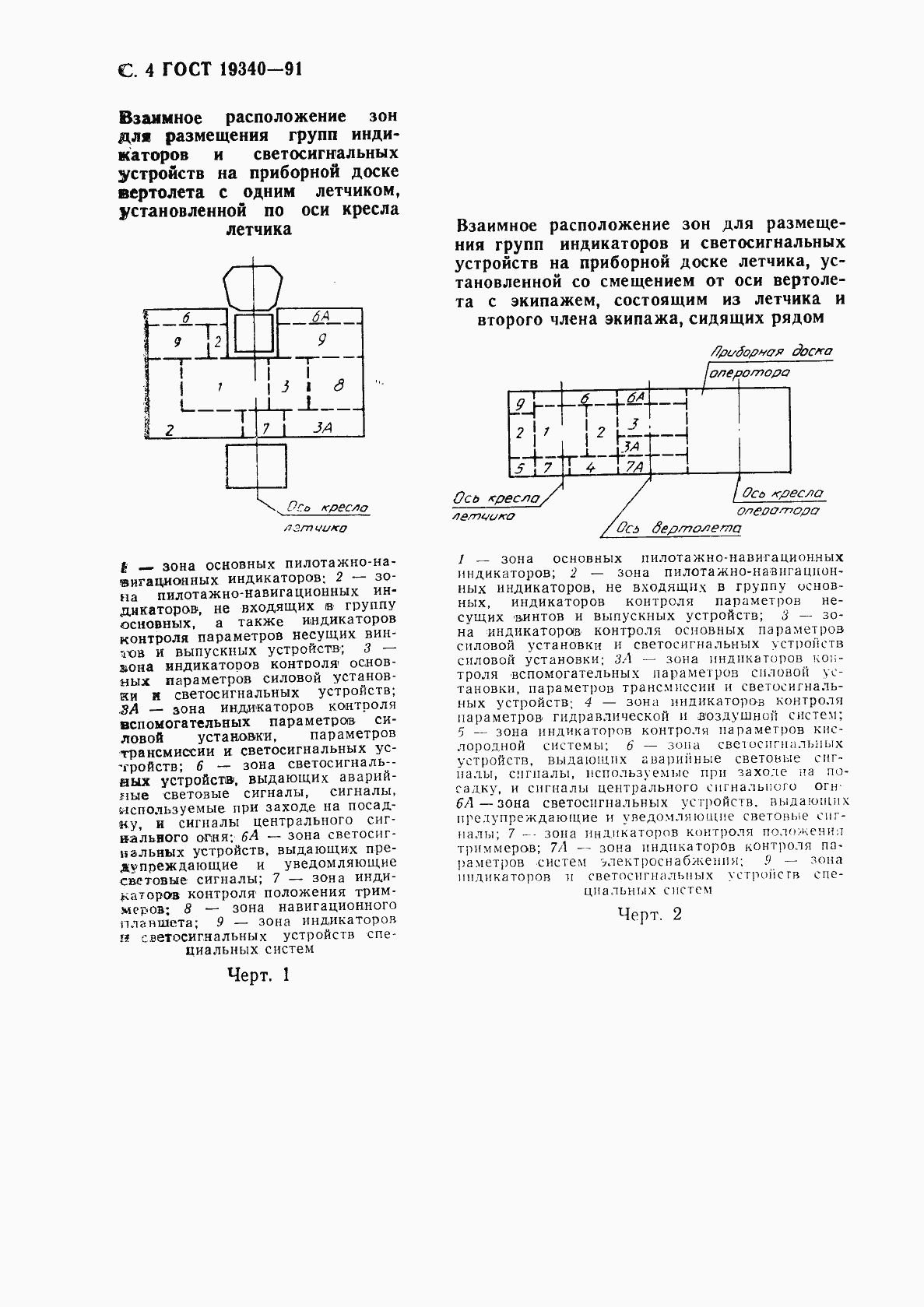 Страница 6 ГОСТ 19340-91
