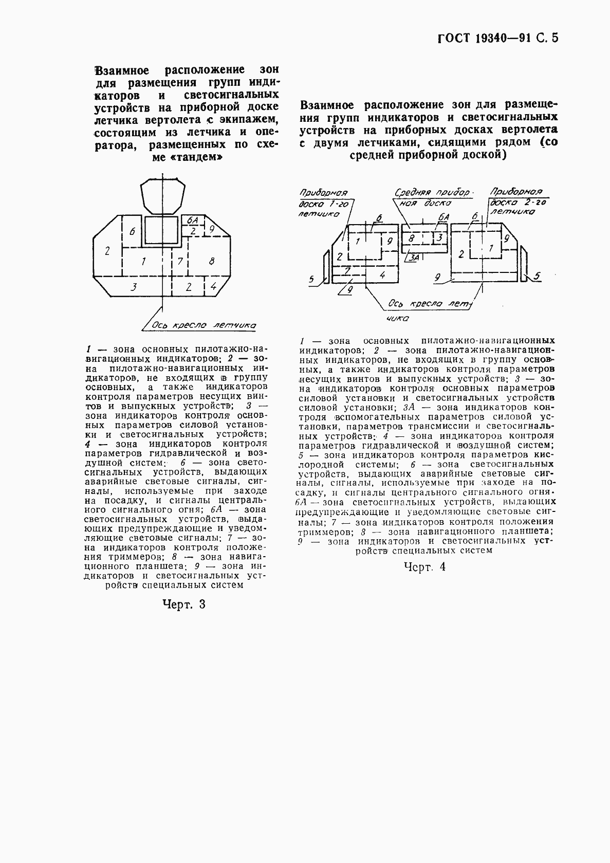 Страница 7 ГОСТ 19340-91