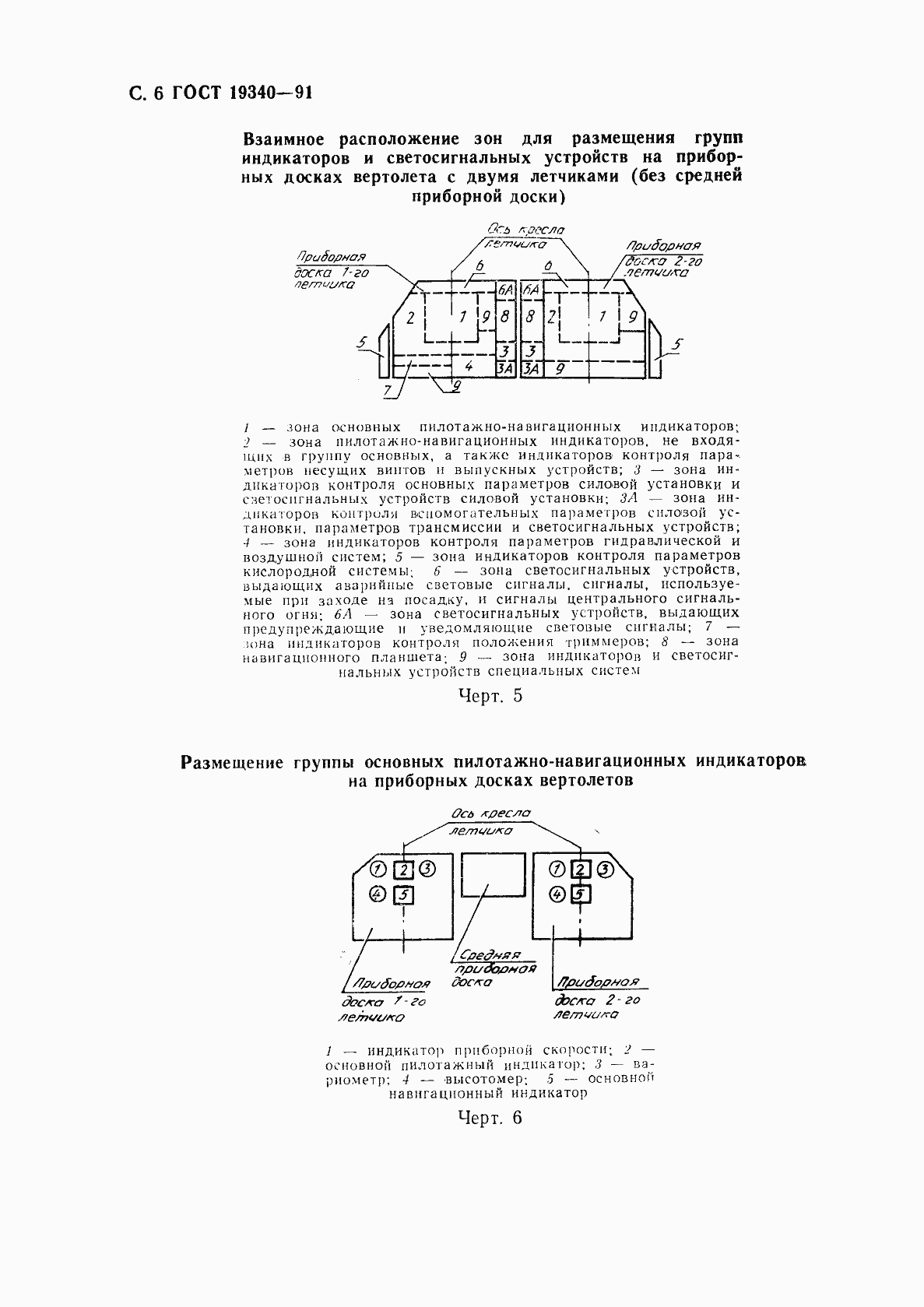 Страница 8 ГОСТ 19340-91