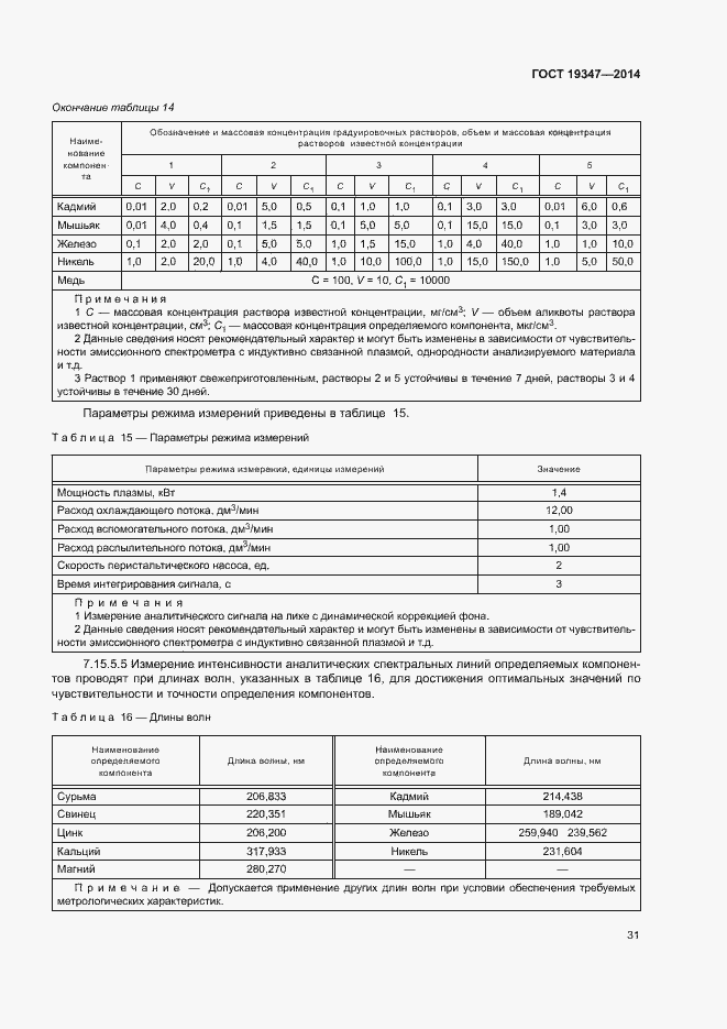 Страница 34 ГОСТ 19347-2014